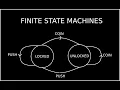 Finite State Machines in Rust