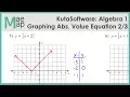 KutaSoftware Algebra 1 - Graphing Absolute Value Functions Part 2