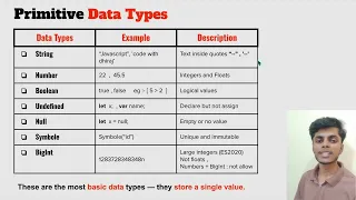 JavaScript Data Types Explained in 6 Minutes Beginner to Pro Guide 2025