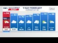 CONNECTICUT SEVERE WEATHER WATCH July 4 2026 - 8 p m