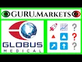 GLOBUS MEDICAL INC GMED company analysis ticker GMED review GURU Markets