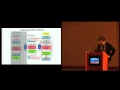 Towards Inevitable Convergence of HPC and Big Data