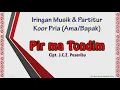 Download Lagu Iringan Musik (Karaoke) dan Partitur Koor Pria (Ama) : Pir ma Tondim