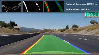 Advanced Lane Detection for Self-Driving Cars using Computer Vision