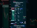 FREE TradingView Lot size Calculator