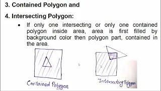 Computer SE CG Unit 5 Shading Hidden Surfaces Warnock s Or Area Subdivision Algorithm zoom
