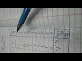 Pearson s Product Moment Method Ungrouped Data Actual Mean Method
