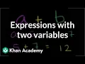 Expressions with two variables Introduction to algebra Algebra I Khan Academy