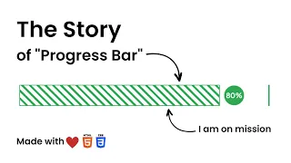 The Progress Bar - Can you create Him HTML CSS