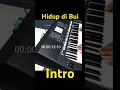 Download Lagu hidup di bui bagaikan buruung....#hidupdibui #dlloyd #yamahapsrs950 #intro