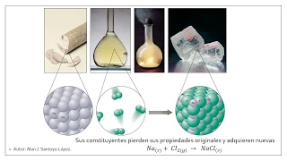 Química Esencial: Fundamentos y Aplicaciones Básicas