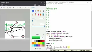 How to Implement Breadth-First Search in Python Breadth First Search in Python BFS Algorithm
