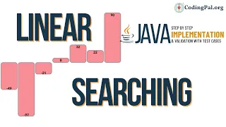 Linear Searching Java Implementation Searching Algorithms DSA CodingPal org