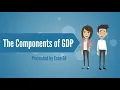 GDP Explained