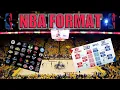 How Does the NBA Work