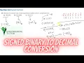Binary 2s Complement to Decimal Conversion 2s Complement Representation in Decimal Number System