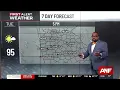 First Alert Forecast Staying hot with no rain expected this afternoon