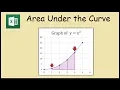 How to find the area under the curve in Excel