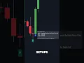 How to Predict Reversals
