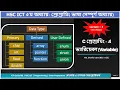C Programming Basics Variables Data Types Examples ICT Guide BD