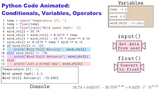 Animated Python Conditionals and Windchill