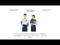 Animated Tabs using HTML CSS JavaScript