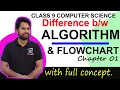 difference between flow chart and algorithm class 9 Advantages of a Flowchart and Algorithm