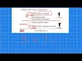 FMS overview for Kinesiology 7120