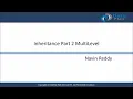 Java Inheritance Part-2 Multilevel Inheritance