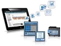 Download Lagu Janitza PQ Analyzers with APPs
