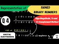 Representation Of Signed Binary Numbers Question 4 Digital Electronics