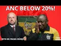 Download Lagu Ramaphosa’s National Dialogue Backfires. Is this the final Collapse for the ANC ?