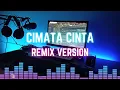 Download Lagu Remix Sunda \
