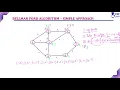 BellmanFord Algorithm Simple Approach Dynamic Programming Lec 75 Design Analysis of Algorithm