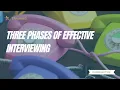 Three Phases of Effective Interviewing