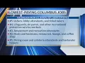Lowest-paying jobs in Columbus