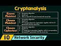 Cryptanalysis