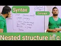 Nested structure in c Hindi Urdu Info tech Hafiz IT PART-42