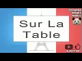 Sur La Table - How To Pronounce