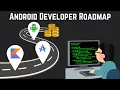From Zero to Android Developer in 2026