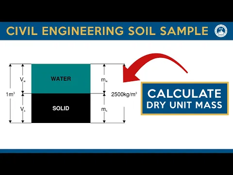 FE Exam Prep: NEW Civil Engineering Soil Sample {Question and Solution}