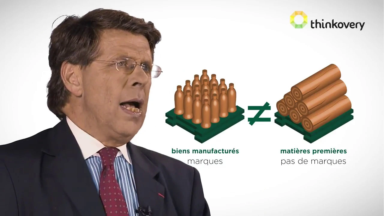 Comment fonctionne le marché des matières premières ? | Do You Spoc