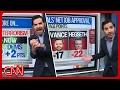 Trump s sinking cabinet data center disapproval more Enten roundup