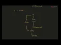 Python - 2