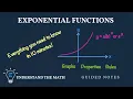 Exponential Functions Explained Graphs Properties Rules for Calculus