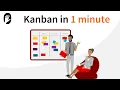 Kanban - simpleshow explains agile methods