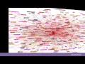 Visualisation of IT Service Dependencies Using ServiceView