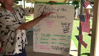 The 7 Articles of the U S Constitution Simplified