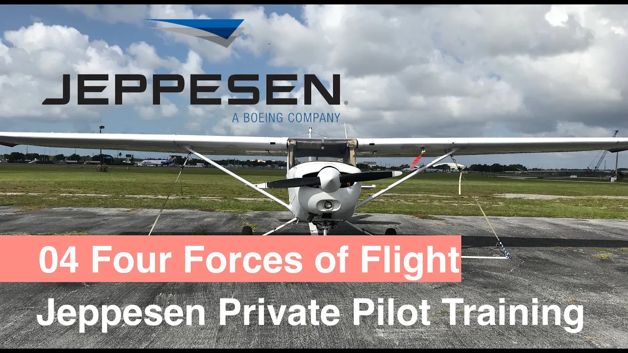 04 Four Forces of Flight
