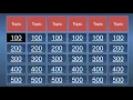 Jeopardy game PowerPoint presentation